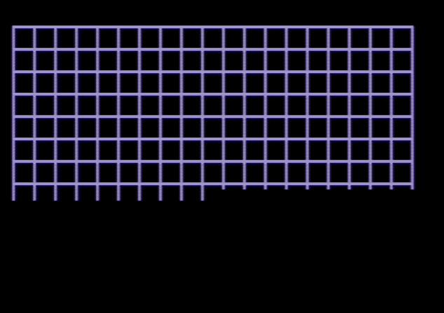 create a full maze