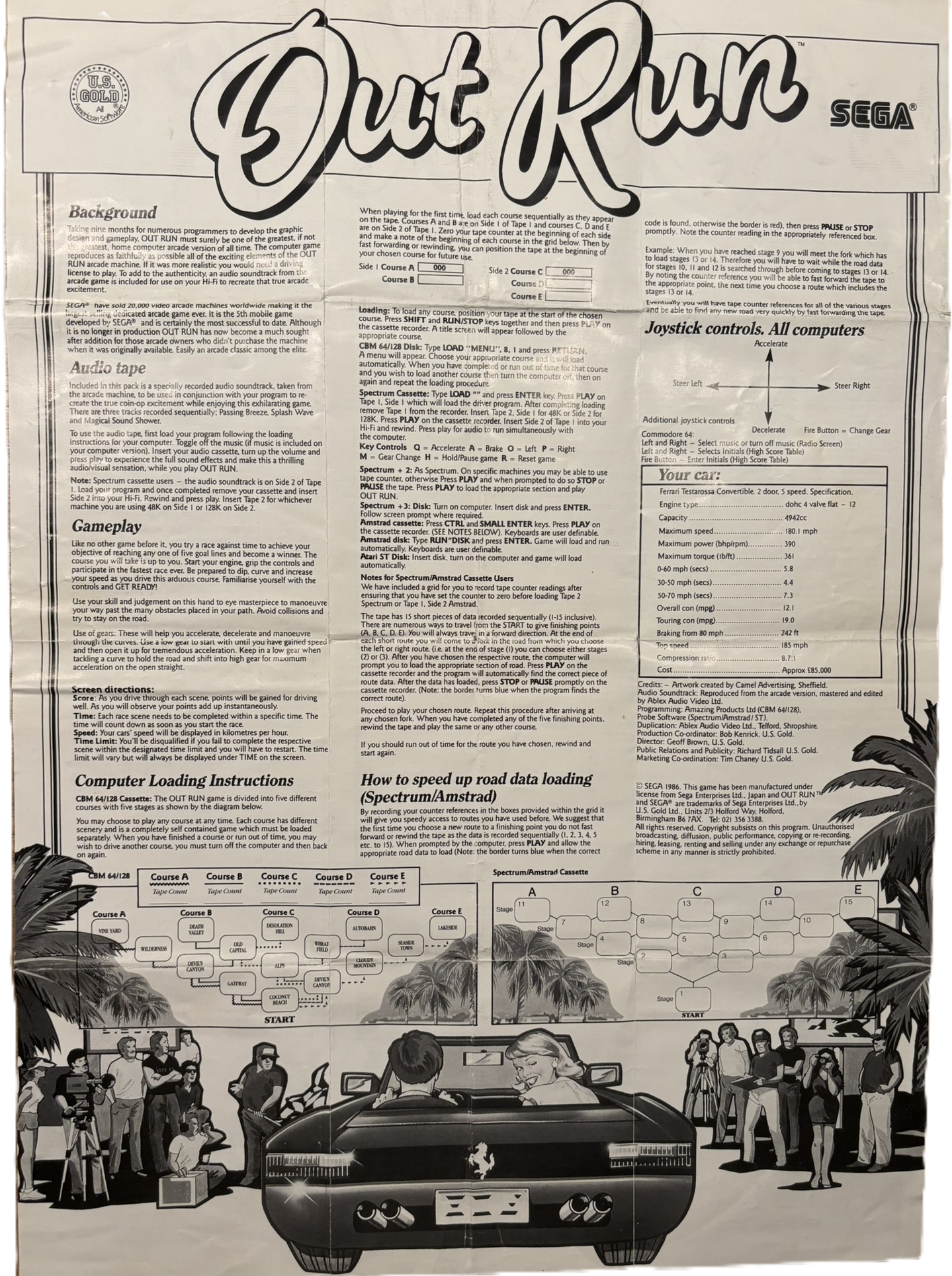 commodore 64 out run leaflet