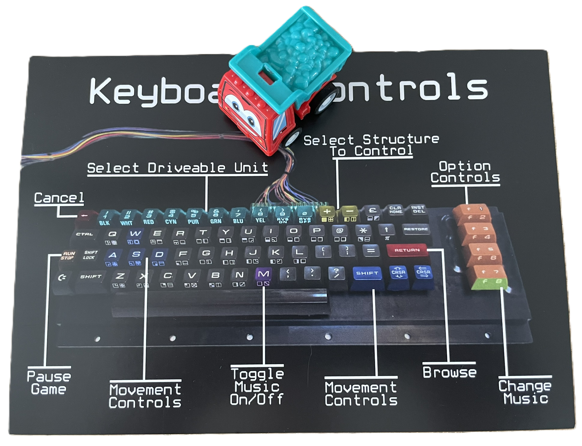commodore 64 planet x 8 bit guy cartridge keyboard layout