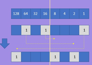 byte mirroring example 01.jpg